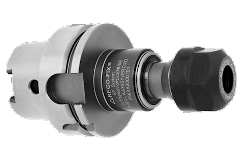 HSK-A 063 SSY ERC 32